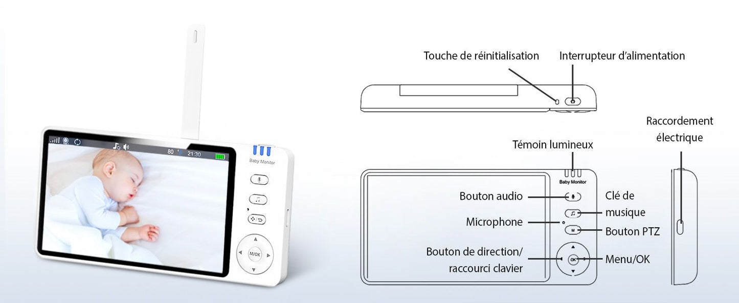 Babyphone camera