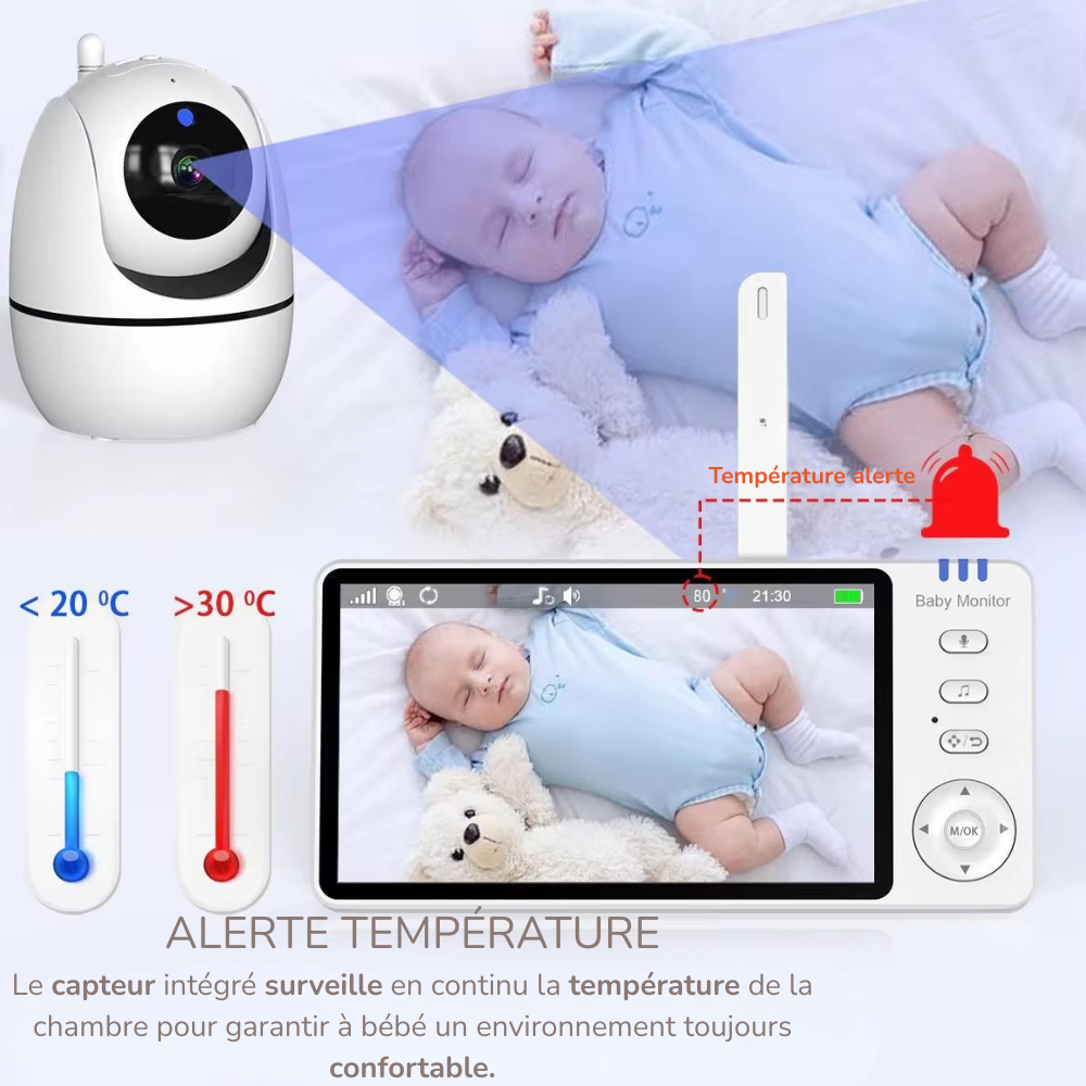 Babyphone Video 1 Caméra – Vision Nocturne,Détection de Température, Sans wifi
