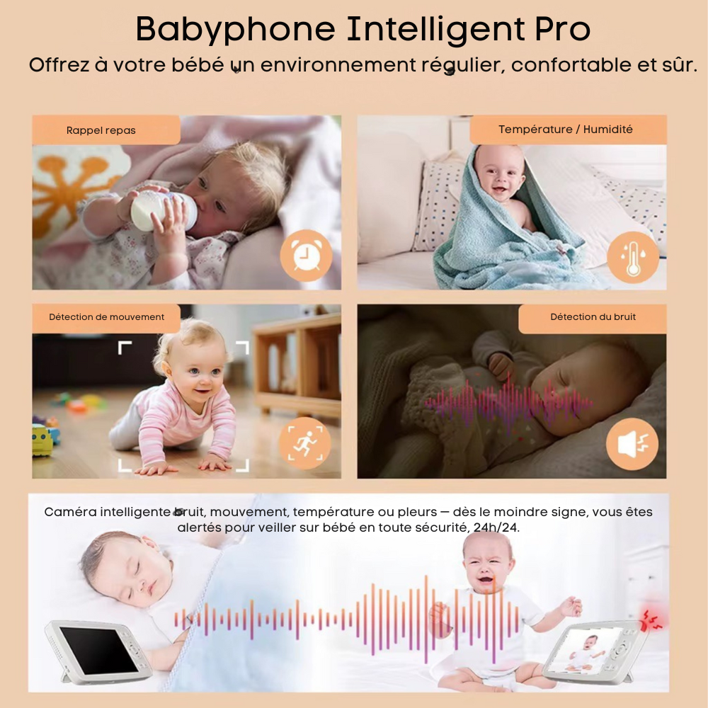 Baby Monitor 1080p – Caméra WiFi Panoramique, Zoom Numérique, Vision Nocturne, Alertes Intelligentes