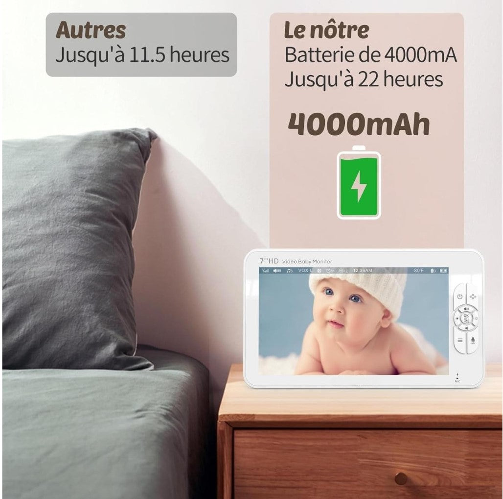 Babyphone Bébé 7″ HD 1080P avec Caméra Simple ou Double – Vision Nocturne, VOX, Berceuses et Communication Bidirectionnelle
