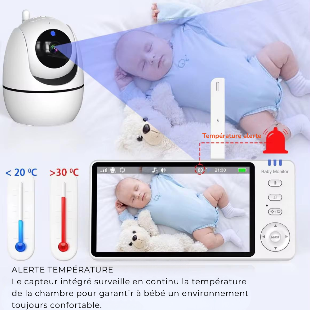 Babyphone Vidéo 1 Caméra – Vision Nocturne, Détection de Température, Sans wifi