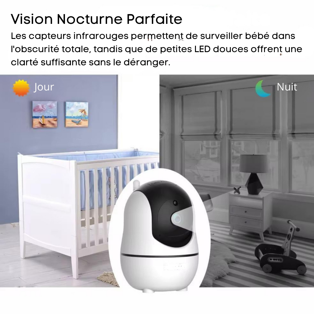 Babyphone Intelligent : Caméra HD 5" 1080, Audio Bidirectionnel,Vision Nocturne, Sans fil