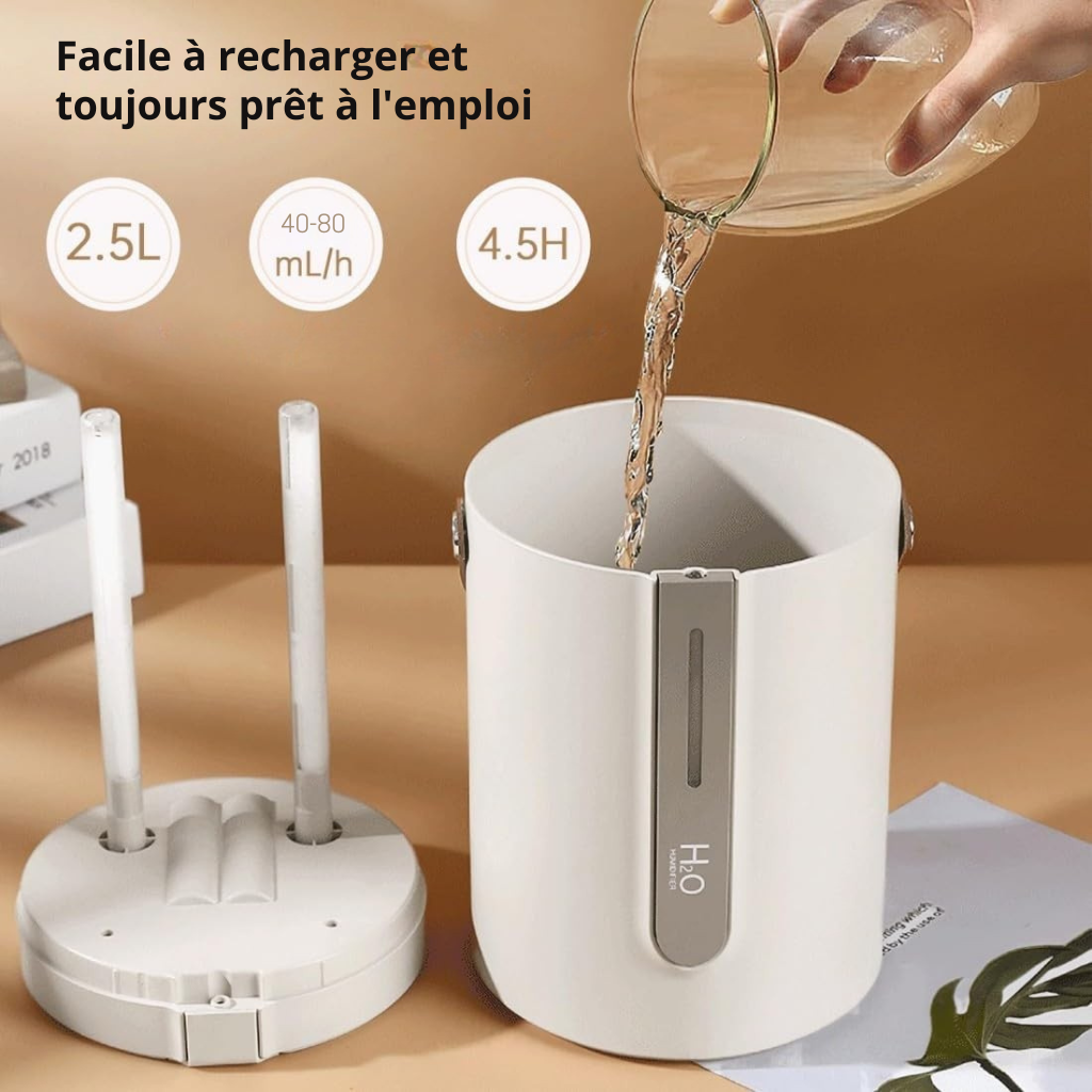 Humidificateur d’Air Bébé 2,5L Top Fill – Brume Froide Silencieuse, 3 Vitesses & Veilleuse USB