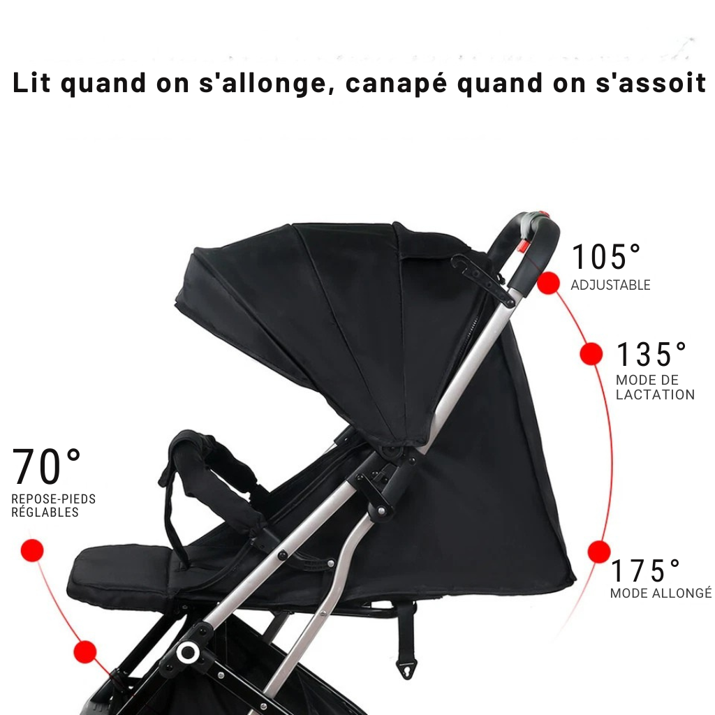 Poussette Bébé 3 en 1 Pliable – Landeau Multifonction avec Pare-Soleil & Auvent | Bebestudio