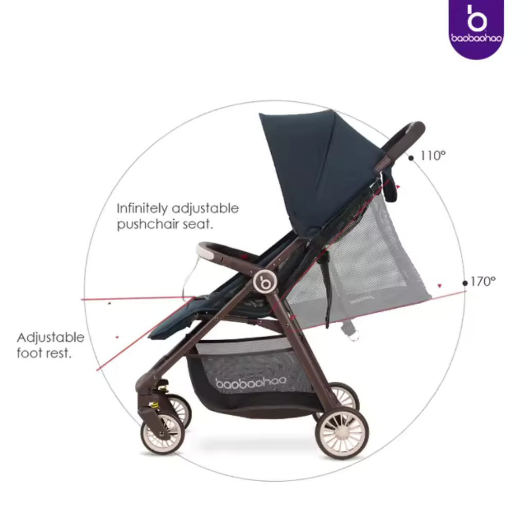 Poussette Bébé Légère et Compacte – Facile à Plier, Idéale pour Voyage & Avion | Bebestudio