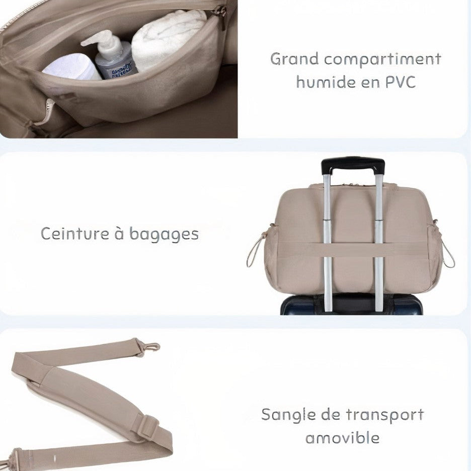 Sac à Langer Bébé – Léger, Compact, Format Cabine pour Voyage et Usage Quotidien