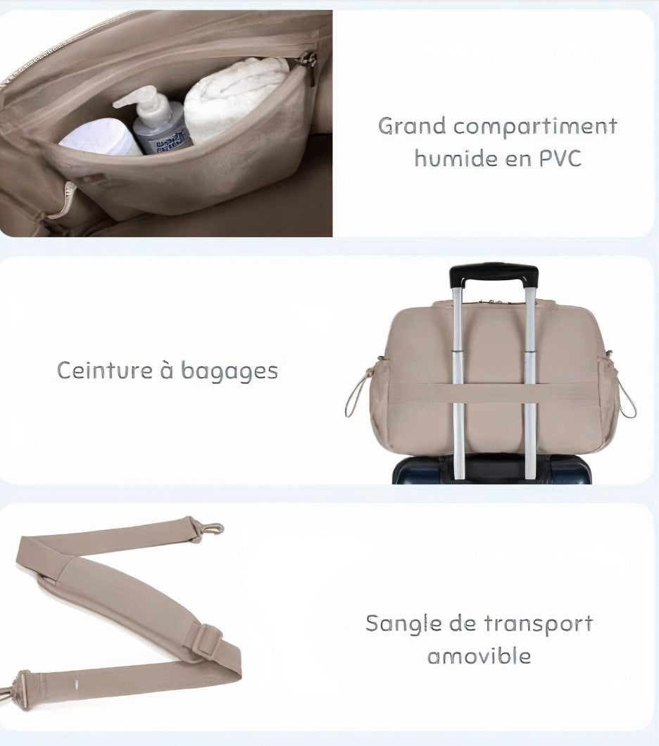 Sac à Langer Bébé – Léger, Compact, Format Cabine pour Voyage et Usage Quotidien