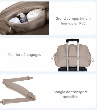 Sac à Langer Bébé – Léger, Compact, Format Cabine pour Voyage et Usage Quotidien