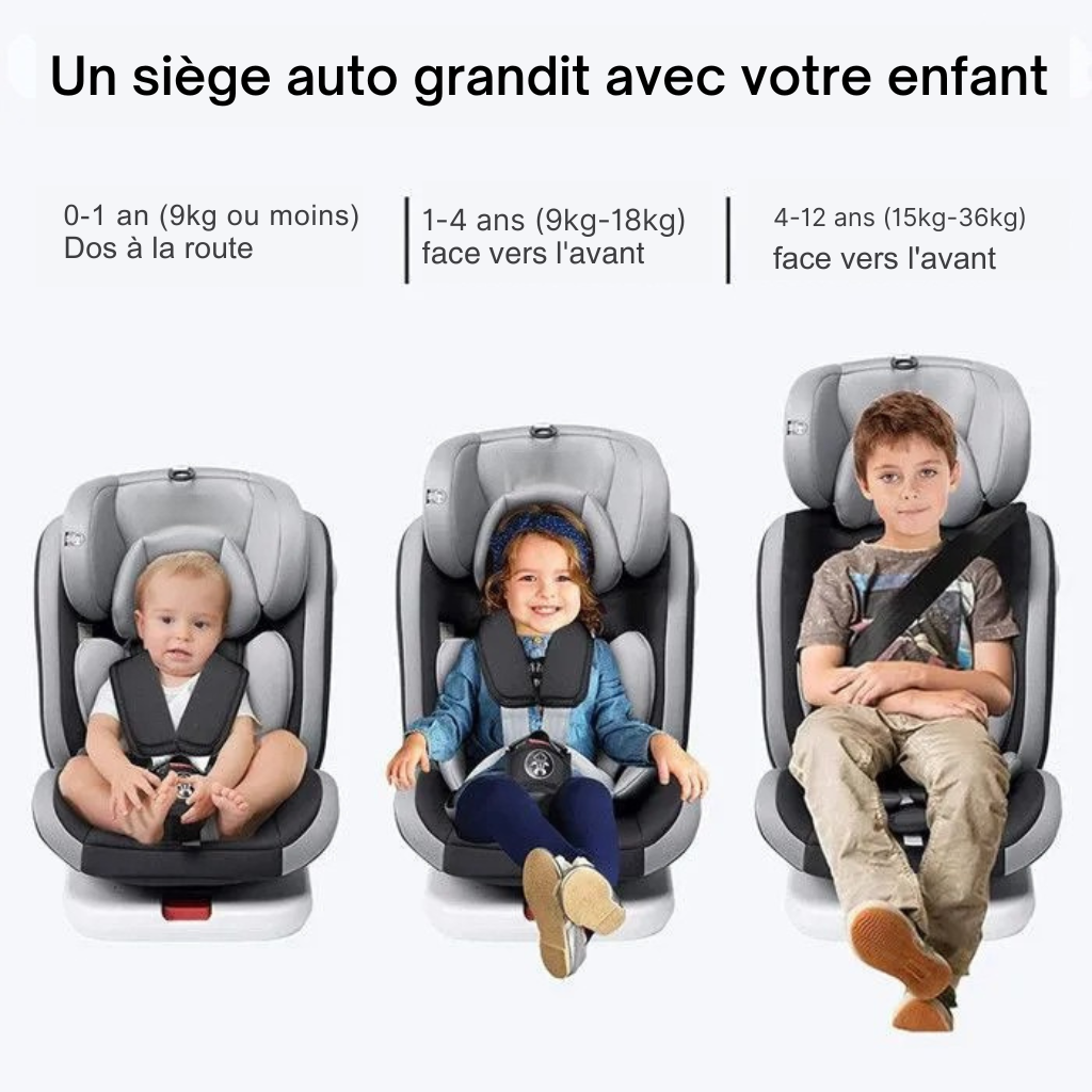 Siège Auto Bébé Rotatif 360° ISOFIX – Évolutif 0–12 Ans, Sécurité ECE R44/04, Harnais 5 Points | Bebestudio