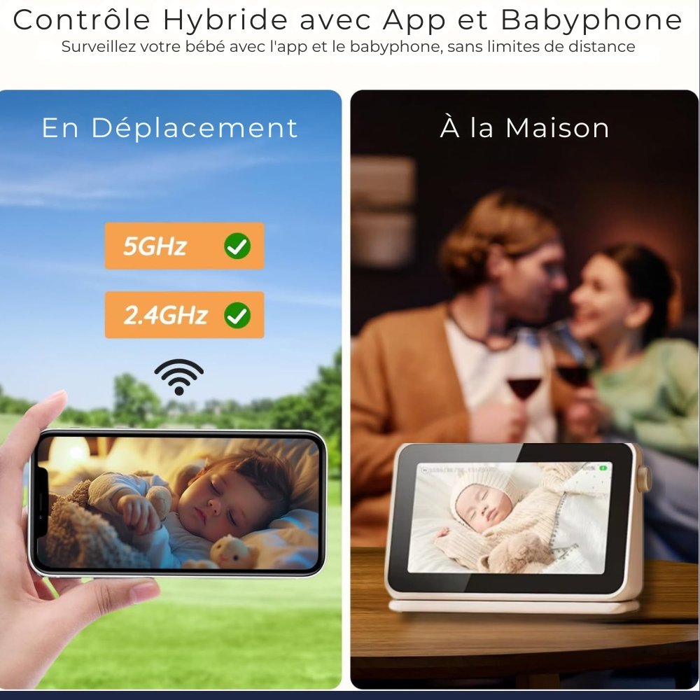 Ensemble de Caméra Bébé Intelligente Wifi 3K avec Écran Moniteur Vidéo et Détection Sonore